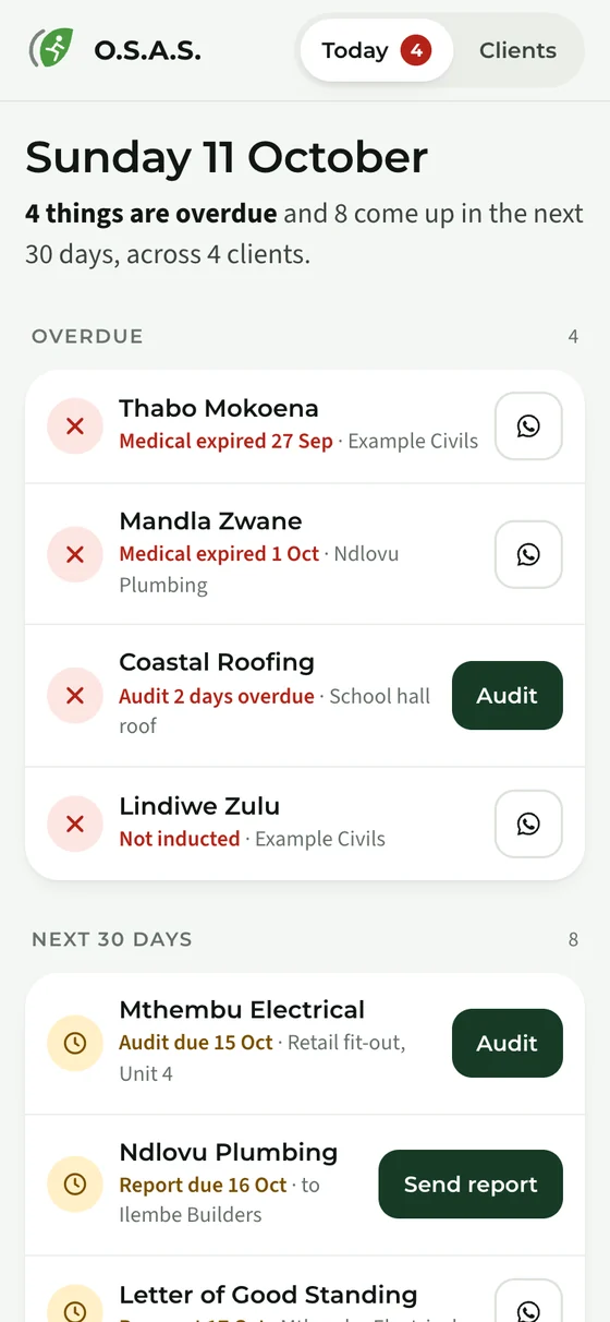 App screen showing 12 of 14 workers can work today, with the two who can't and why
